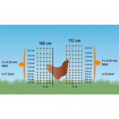 Nevodivá sieť pre hydinu KERBL 106 cm x 25 m / 2 hroty