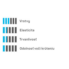 3-vrstvová záhradná hadica ECONOMIC 3/4" 50m