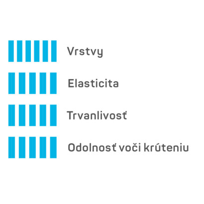 6-vrstvová záhradná hadica MULTIFLEX ATSV 1/2" 20m