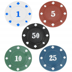 Poker set v alu kufríku 300 žetónov SPRINGOS KG0022