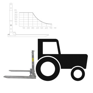 Paletové vidly na traktor Kat. 1 DPG300Z