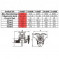Mačka / pojazd žeriava s reťazou do 0,5 t