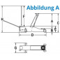 Pojazdný zdvihák hydraulický GRH 2/330 L 2 t